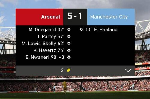 Arsenal gifle City et chambre Haaland, une soirée électrique à l’Emirates