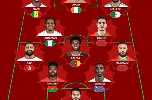 CAN 2025 : Axel Tuanzebe, l’unique Léopard dans le « onze type » de la phase de groupes