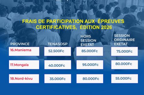 Nord-Kivu : le ministère de l’Éducation fixe à 135 000 FC les frais de participation à l’Exetat 2026 et à 35 000 FC ceux du TENASOSP