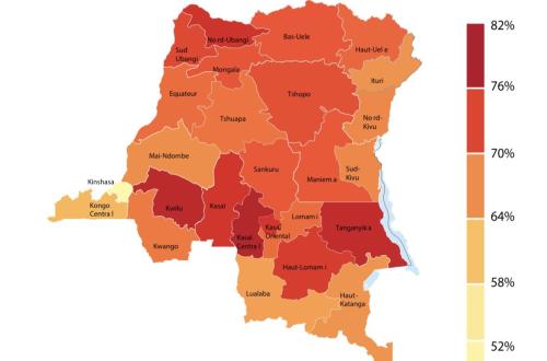 RDC : la pauvreté reste massive avec 67,9%, en 2025, quatre provinces apparaissent comme prioritaires (PNUD)
